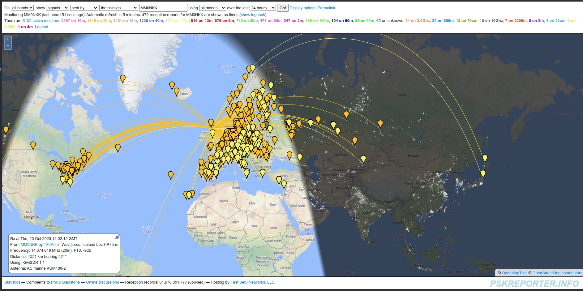 PSKreporter receive map