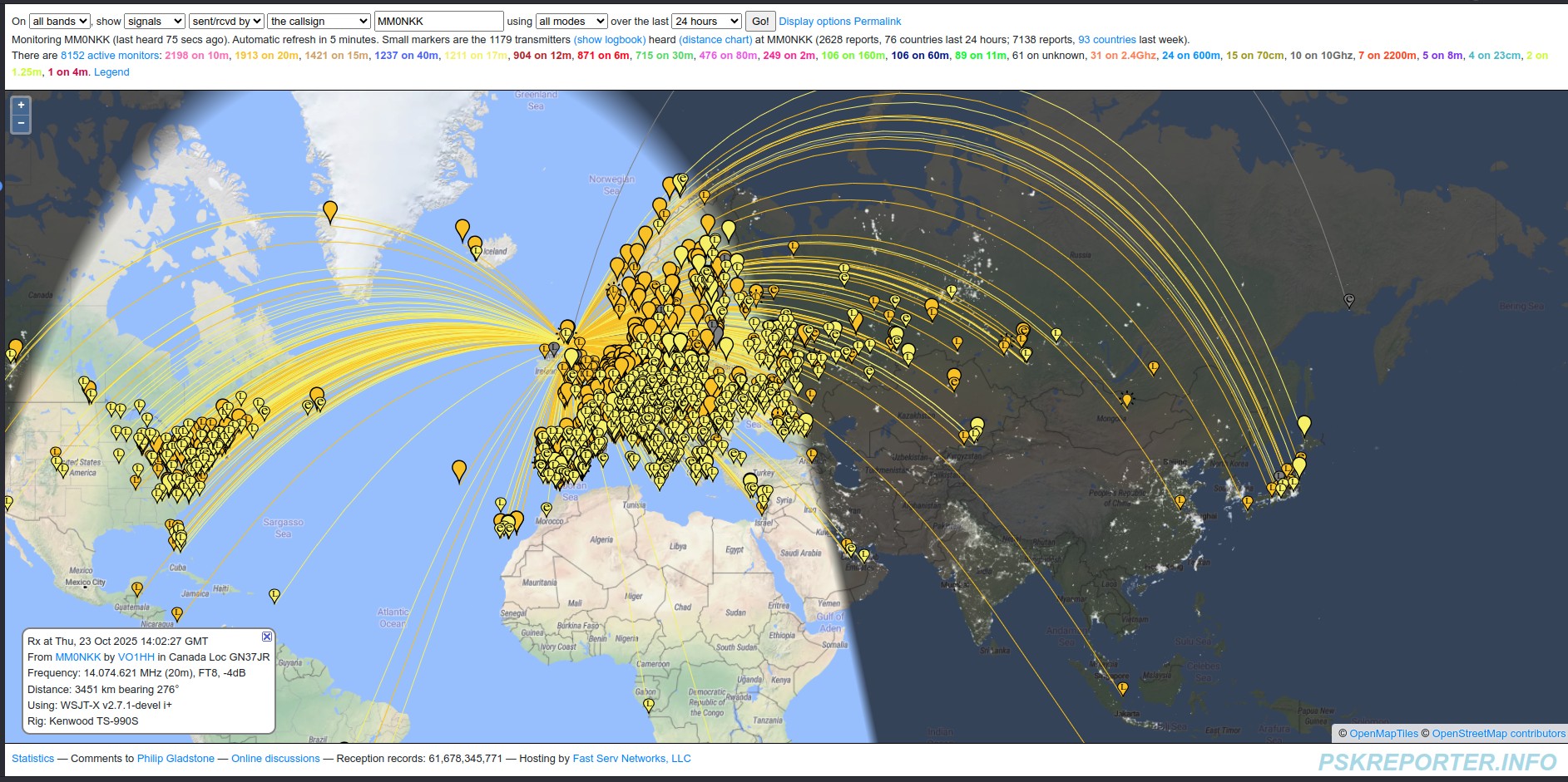 PSKreporter send/receive map