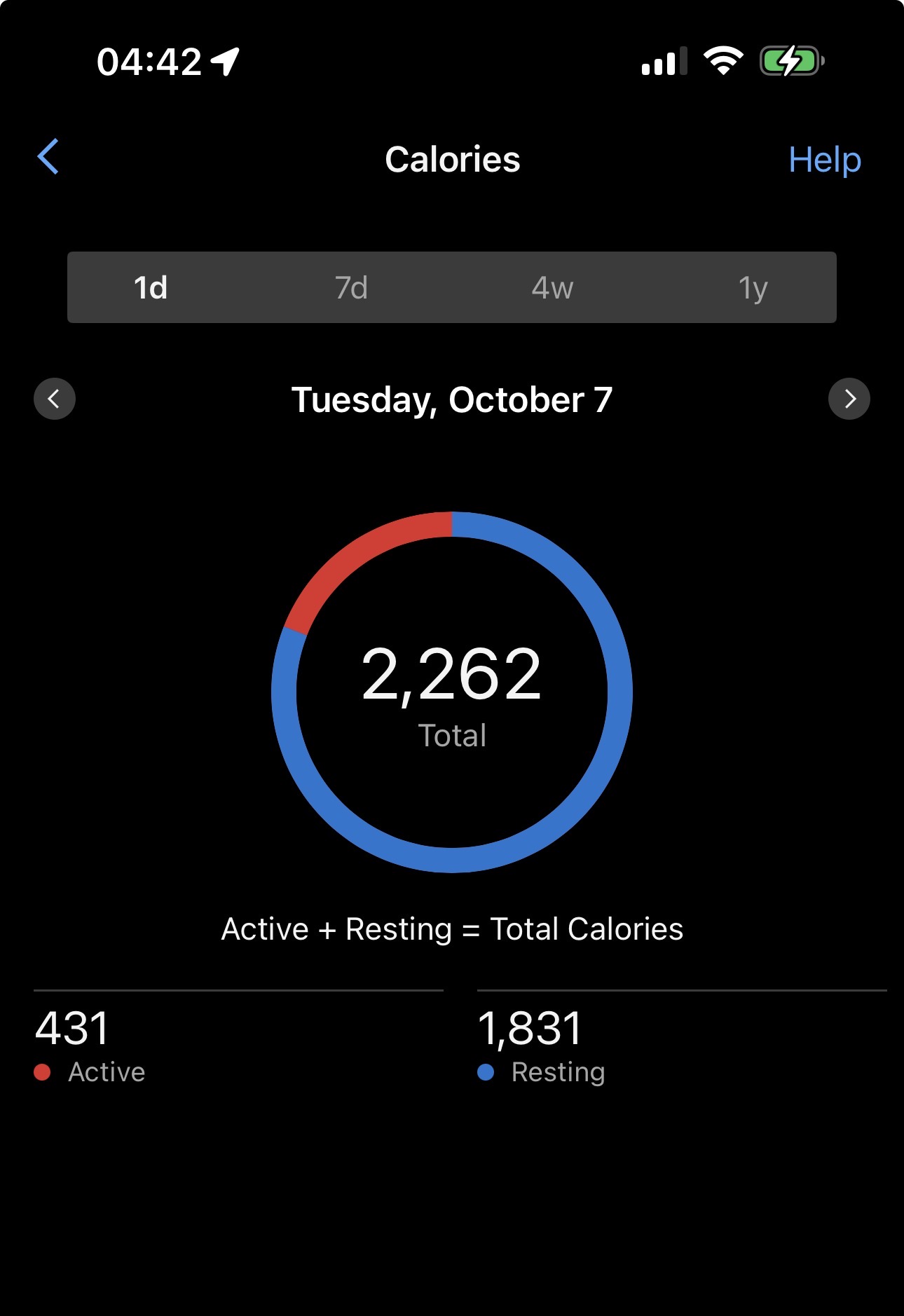 Garmin energy consumption calculation